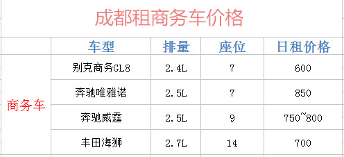 成都租商務車價格