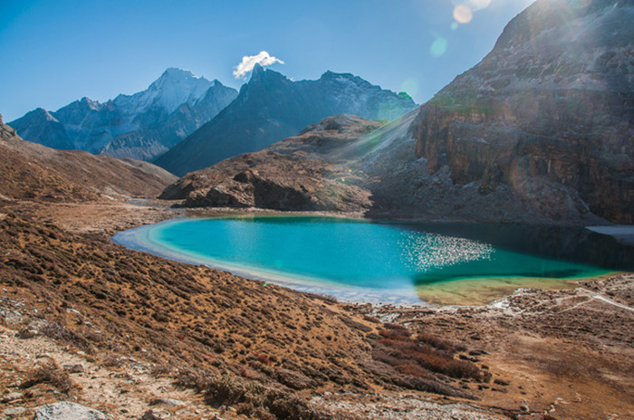 推薦成都租車進藏最受歡迎的景點