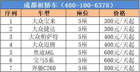 成都租轎車價格表